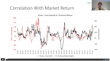 Podcast #31 - Valuation Extremes: Here Be Dragons